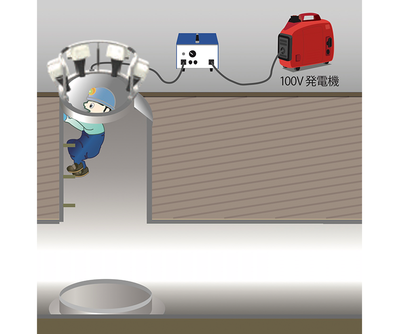 ホールエアストリーマHASTシステム図